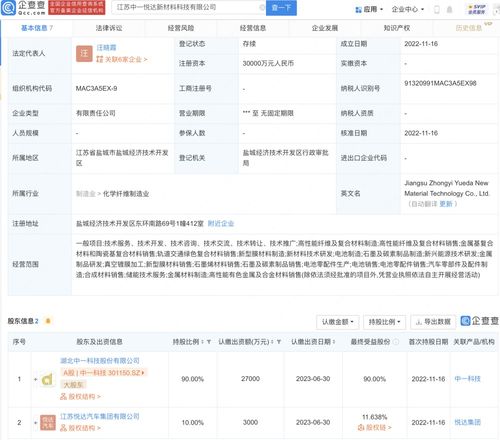 高性能纖維與復(fù)合材料制造 引領(lǐng)未來(lái)材料革命的核心引擎