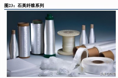 菲利華研究報(bào)告 高端石英產(chǎn)品龍頭，產(chǎn)品服務(wù)需求旺盛，高性能纖維及復(fù)合材料制造雙輪驅(qū)動(dòng)